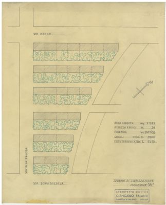 Descrizione immagine