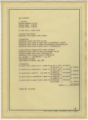 Descrizione immagine