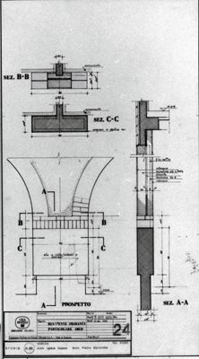 Descrizione immagine