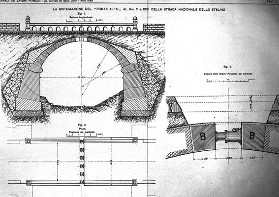 Descrizione immagine