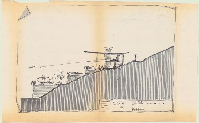 Descrizione immagine