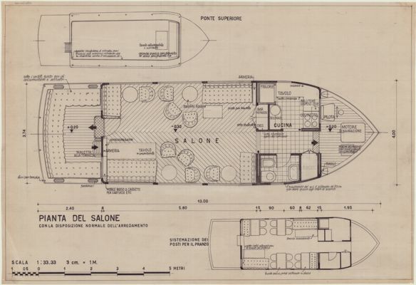 Descrizione immagine