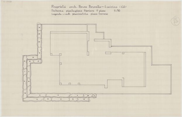 Descrizione immagine