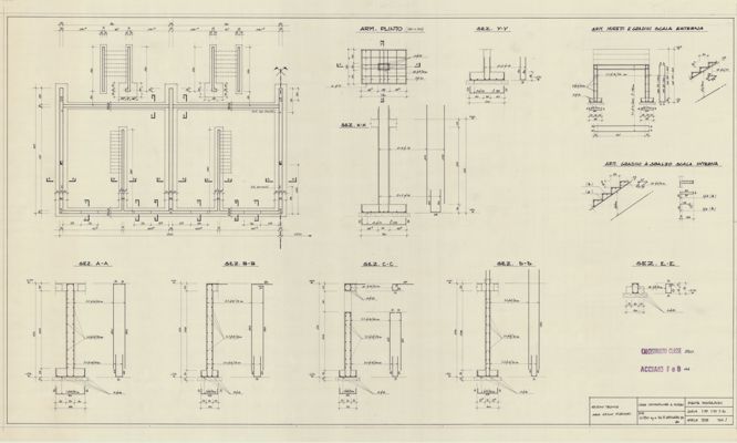 Descrizione immagine