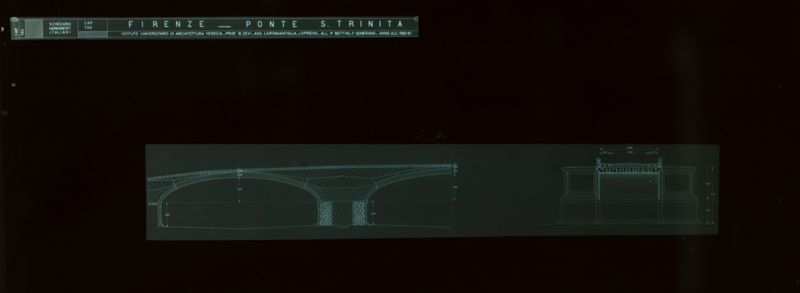 Descrizione immagine