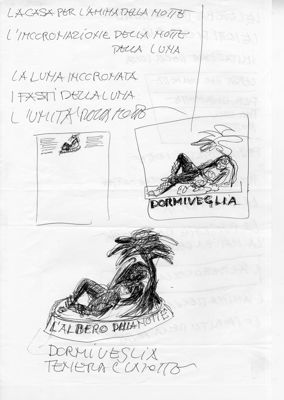 Descrizione immagine