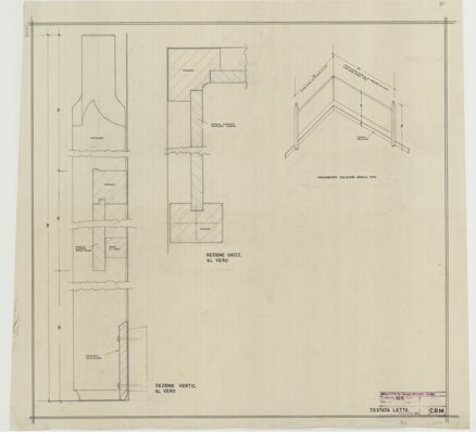 Descrizione immagine