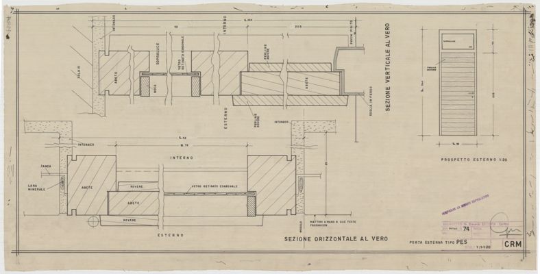 Descrizione immagine