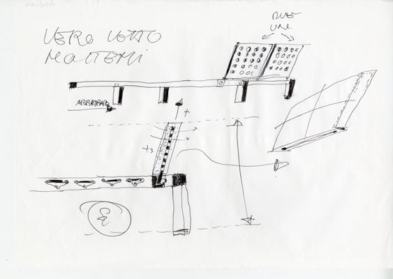 Descrizione immagine