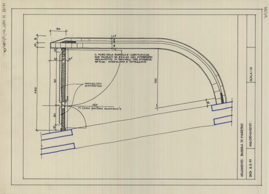 Descrizione immagine