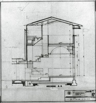 Descrizione immagine