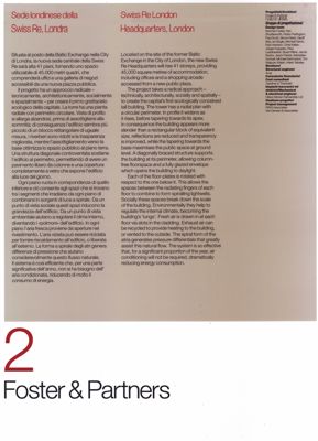 Descrizione immagine