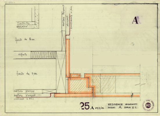 Descrizione immagine