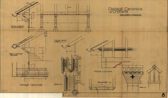 Descrizione immagine