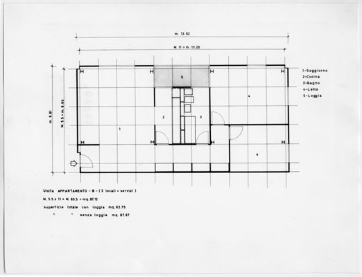 Descrizione immagine