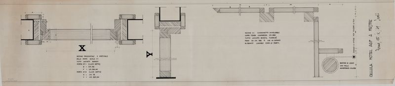 Descrizione immagine