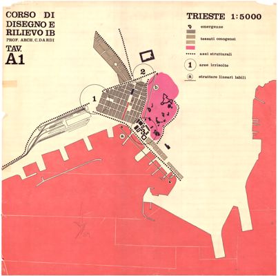 Descrizione immagine