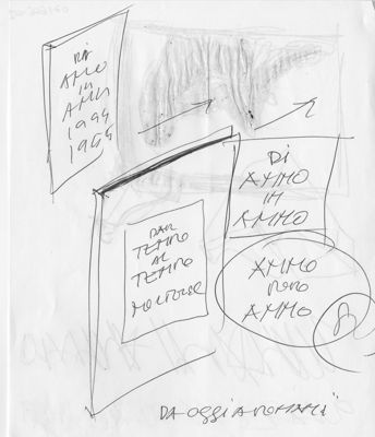 Descrizione immagine