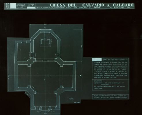 Descrizione immagine