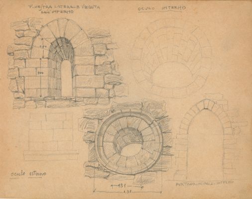 Descrizione immagine