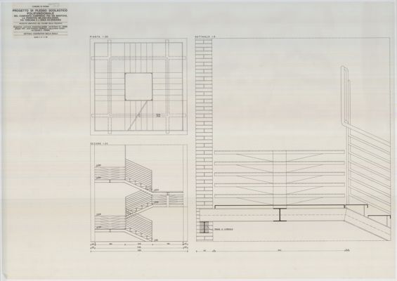 Descrizione immagine