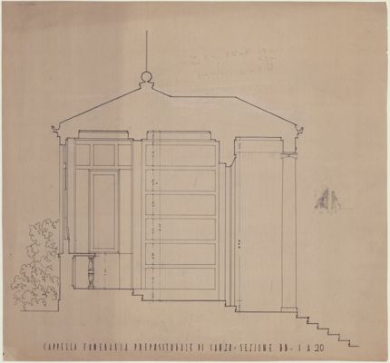 Descrizione immagine