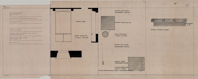 Descrizione immagine