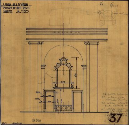 Descrizione immagine
