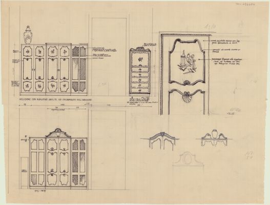 Descrizione immagine