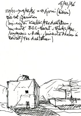 Descrizione immagine