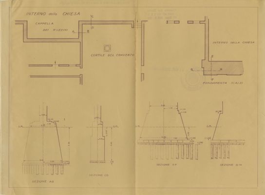 Descrizione immagine