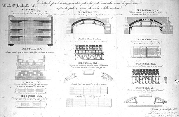 Descrizione immagine