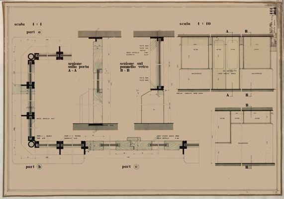 Descrizione immagine