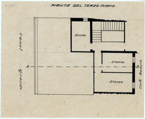 Descrizione immagine