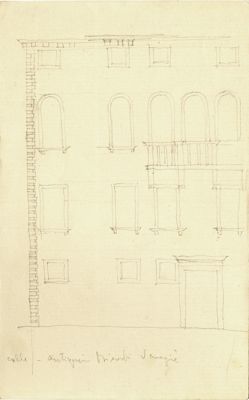 Descrizione immagine