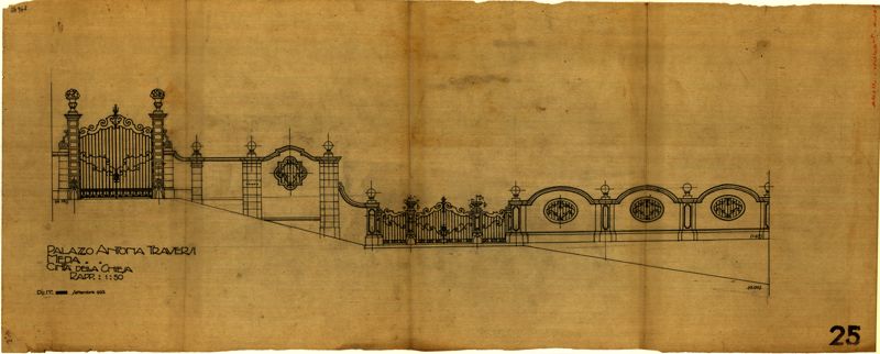 Descrizione immagine