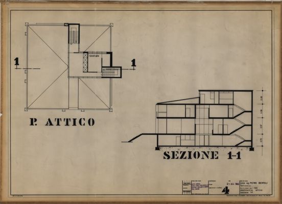 Descrizione immagine