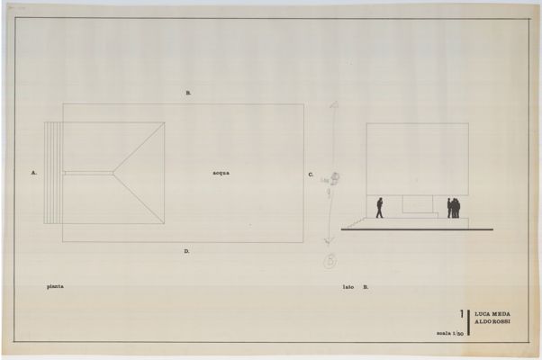 Descrizione immagine