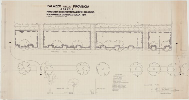 Descrizione immagine