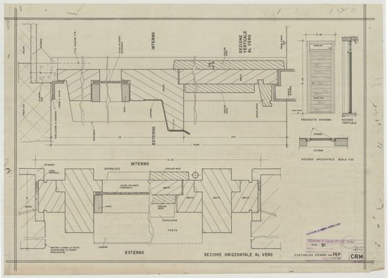 Descrizione immagine