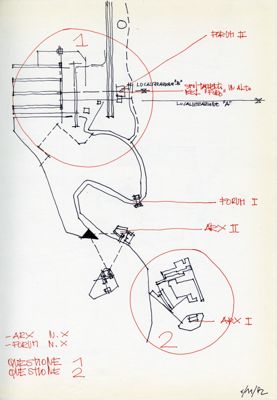 Descrizione immagine