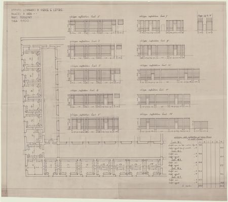 Descrizione immagine