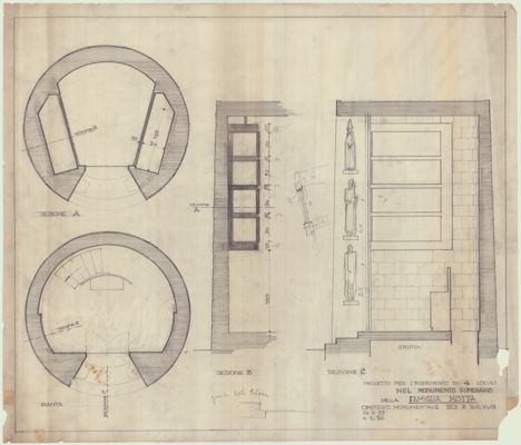 Descrizione immagine