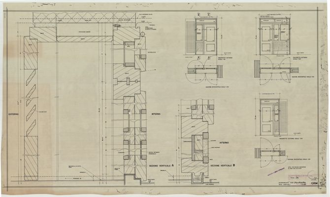 Descrizione immagine