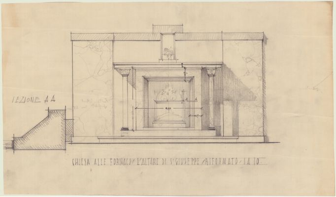 Descrizione immagine