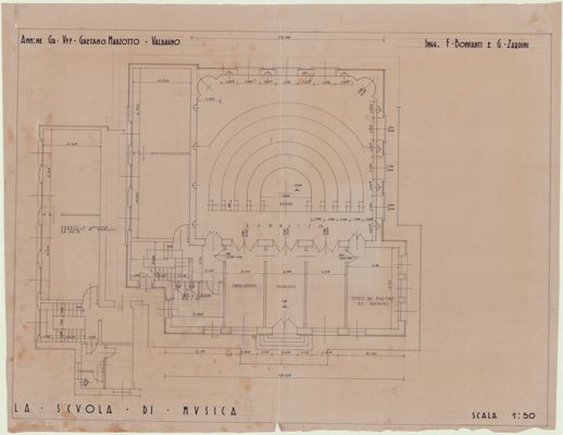 Descrizione immagine