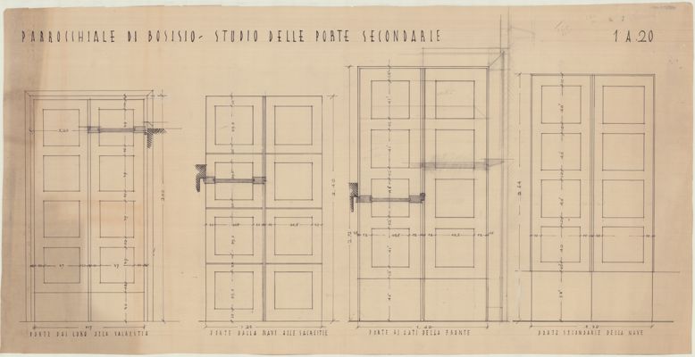 Descrizione immagine