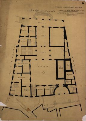 Descrizione immagine