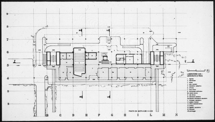 Descrizione immagine